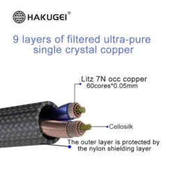 Hakugei Lucky Voice Earphone Cable 22 Hakugei Lucky Voice Earphone Cable -Audio Headphone Store 2 result db6cddb0 8dbe 404c a0b1 1855719a3720