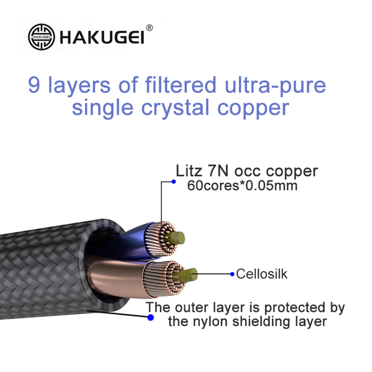 Hakugei Lucky Voice Earphone Cable 9 Hakugei Lucky Voice Earphone Cable - Image 7