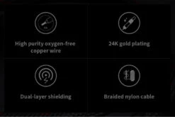 FiiO LR-RCA1 Digital Coaxial Cable -Audio Headphone Store 3777600 900x600 1