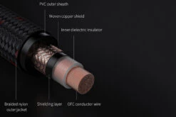 FiiO LR-RCA1 Digital Coaxial Cable -Audio Headphone Store 4222890 900x600 1