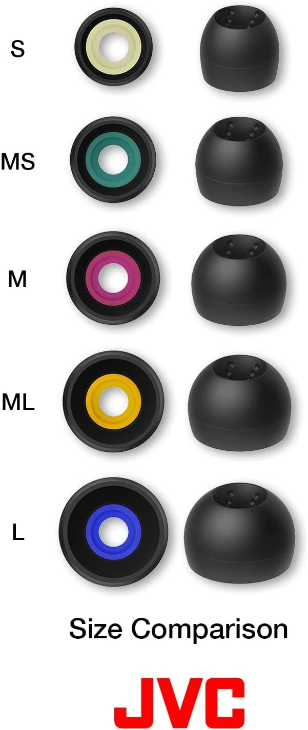 JVC Spiral Dot ++ Eartips 4 JVC Spiral Dot ++ Eartips - Image 2