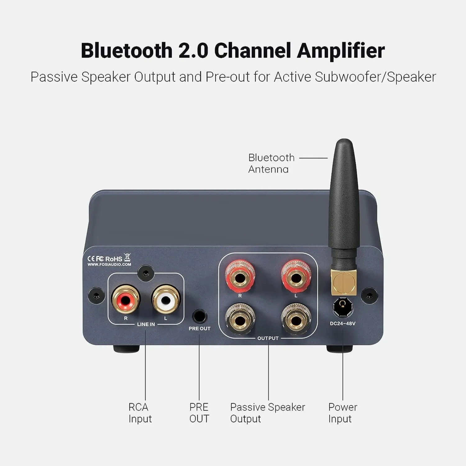 Fosi Audio BT20A PRO Bluetooth Amplifier 4 Fosi Audio BT20A PRO Bluetooth Amplifier - Image 2