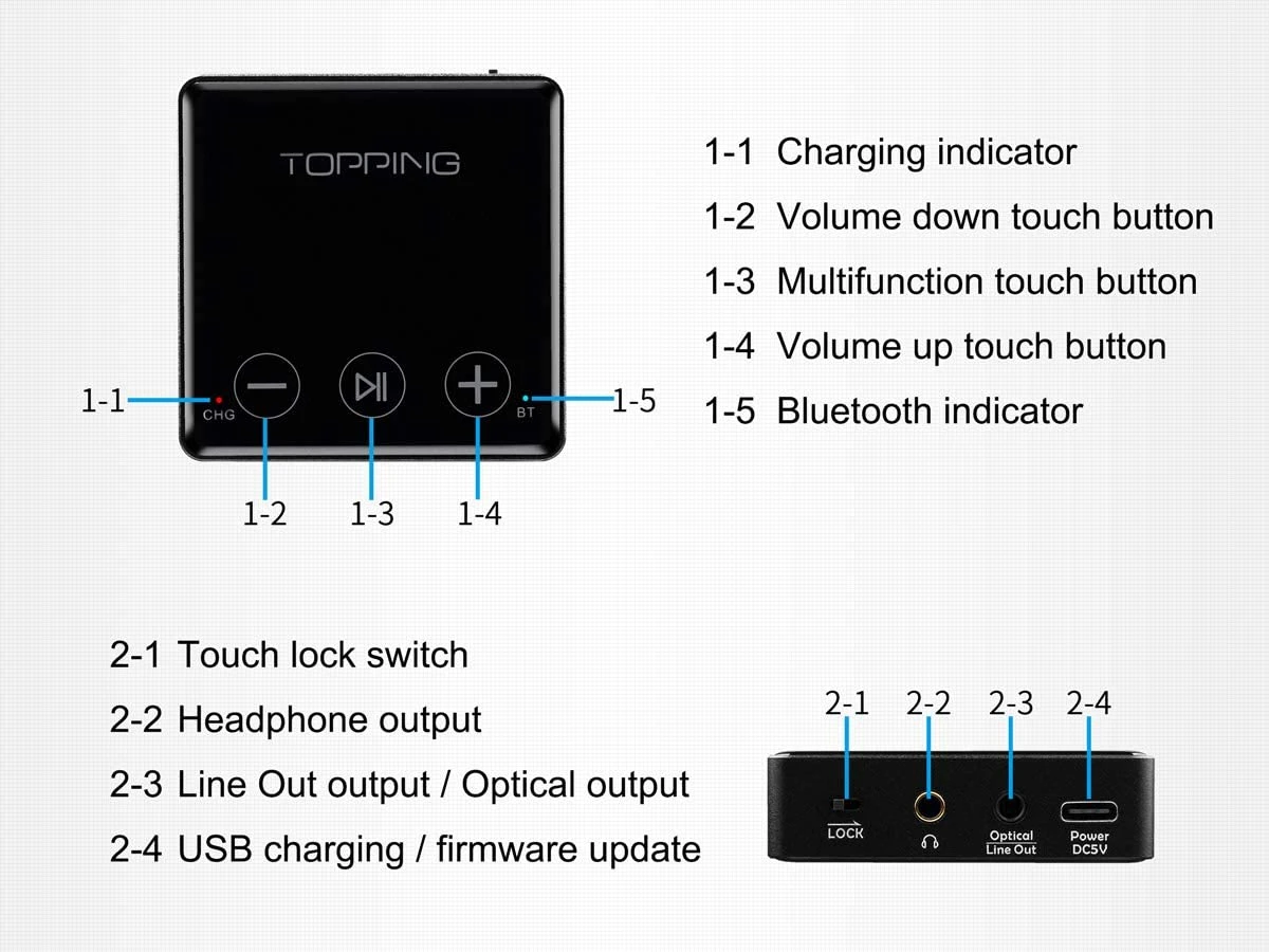 Topping BC3 Headphone Amp Wireless Bluetooth5.0 LDAC 24bit/96kHz CSR8675 Receiver Hi-Res Audio With AAC/SBC/aptX HD/aptX Black 5 Topping BC3 Headphone Amp Wireless Bluetooth5.0 LDAC 24bit/96kHz CSR8675 Receiver Hi-Res Audio With AAC/SBC/aptX HD/aptX Black - Image 3