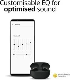 Sony WF-1000XM5 True Wireless Earbuds -Audio Headphone Store 61agtLFxDoL. AC SL1500 result