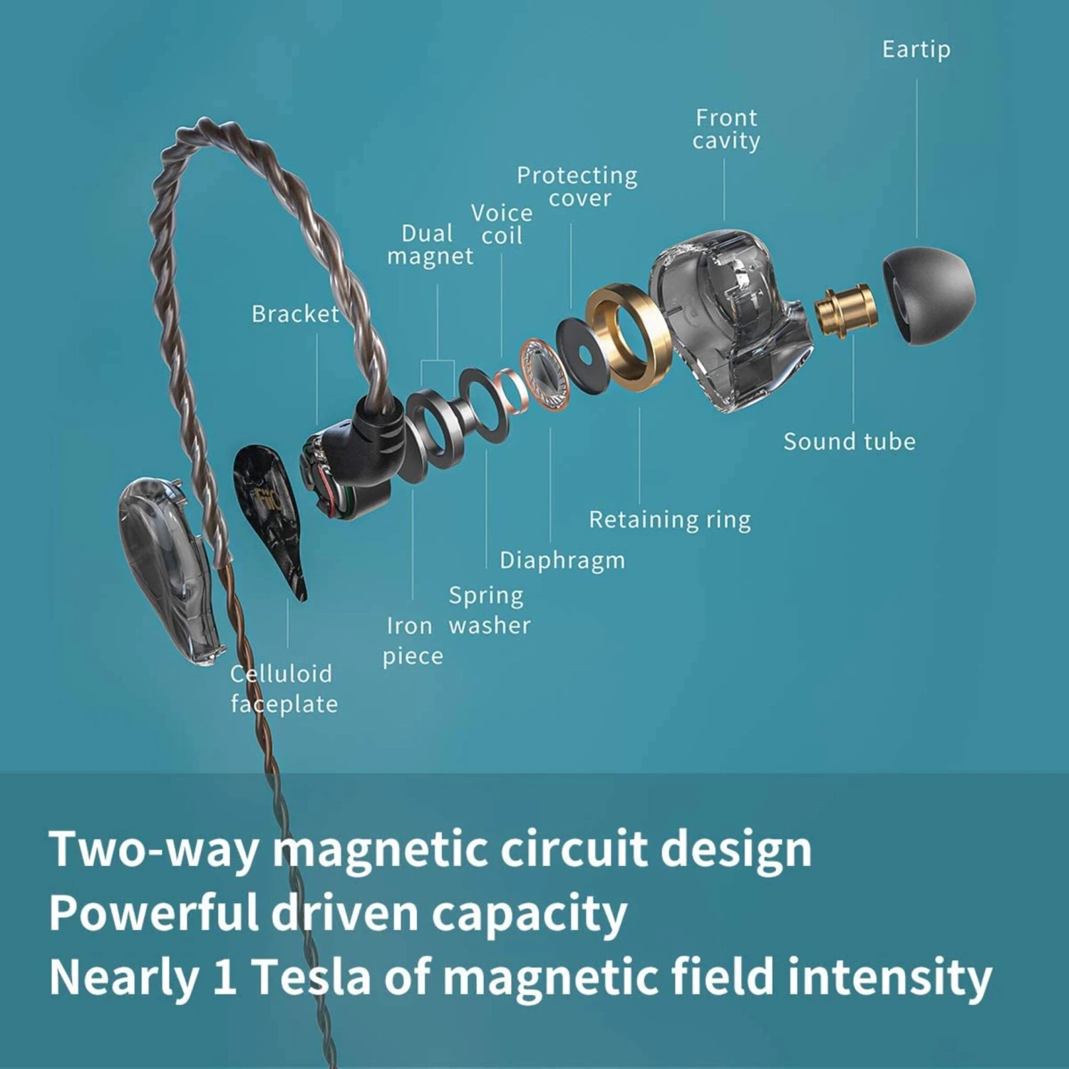 Fiio FD1 Beryllium-Plated Single Dynamic IEM 8 Fiio FD1 Beryllium-Plated Single Dynamic IEM - Image 6