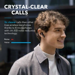 Anker Liberty Air 2 True Wireless Earphone -Audio Headphone Store A3910011 TD02
