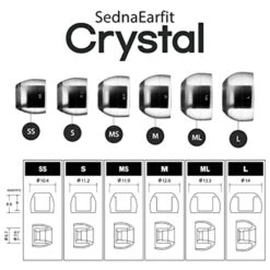 Azla SednaEarfit Crystal Eartips 14 Azla SednaEarfit Crystal Eartips -Audio Headphone Store AZLASednaEarfitCrystal 7 1000