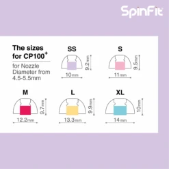 Spinfit CP100+ (V2) Silicone Eartips -Audio Headphone Store CP100pluschart sizechart