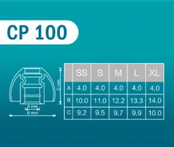 SpinFit CP100 Silicone Eartips (1 Pair) 15 SpinFit CP100 Silicone Eartips (1 Pair) -Audio Headphone Store TheNewCP100 SizeChart